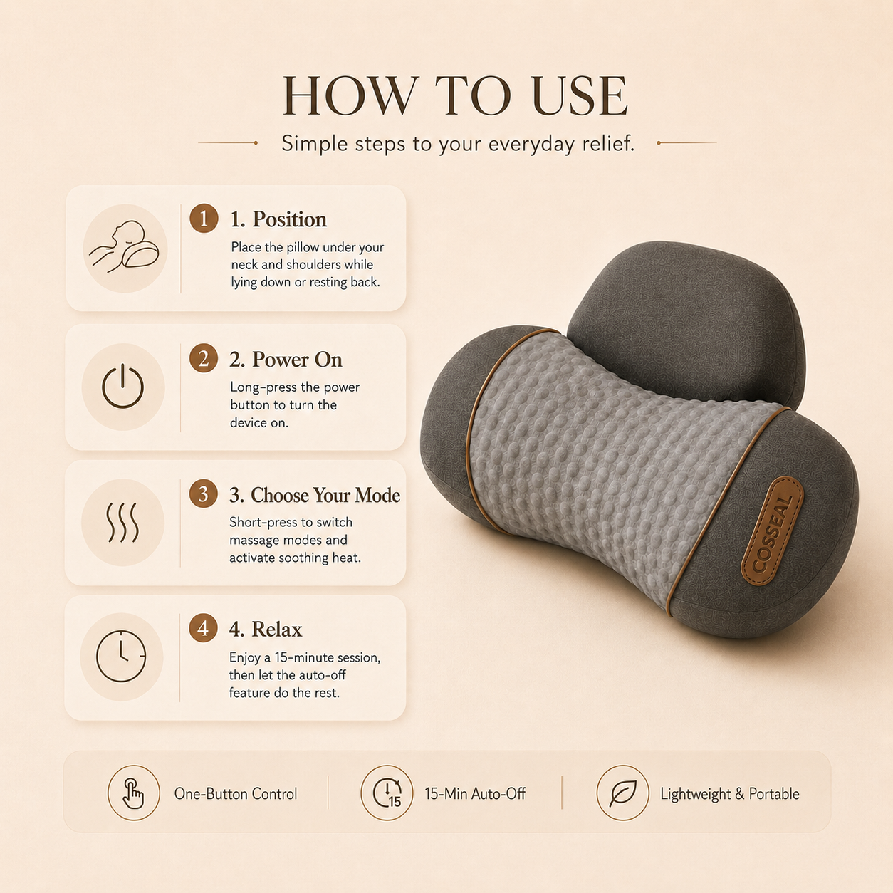 NOVUMEL Neck Relief Pro