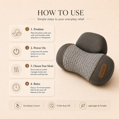 NOVUMEL Neck Relief Pro