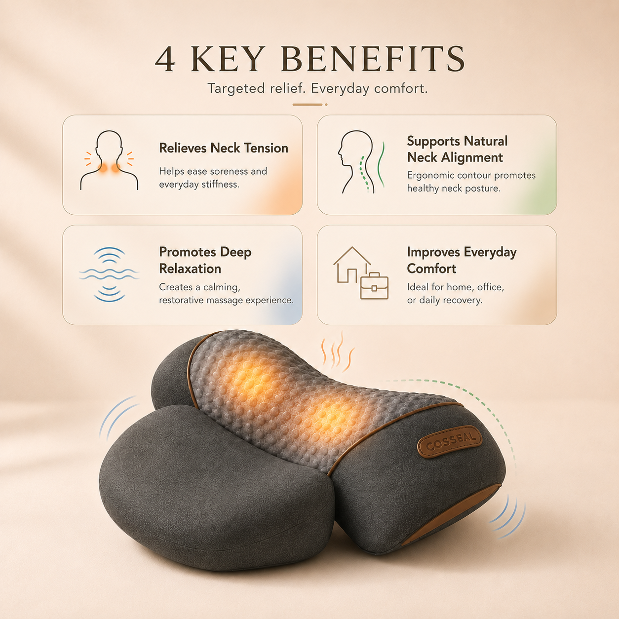 NOVUMEL Neck Relief Pro