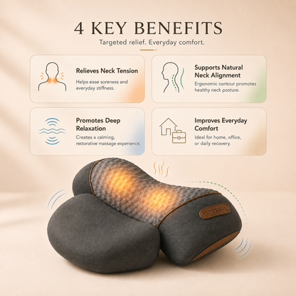 NOVUMEL Neck Relief Pro