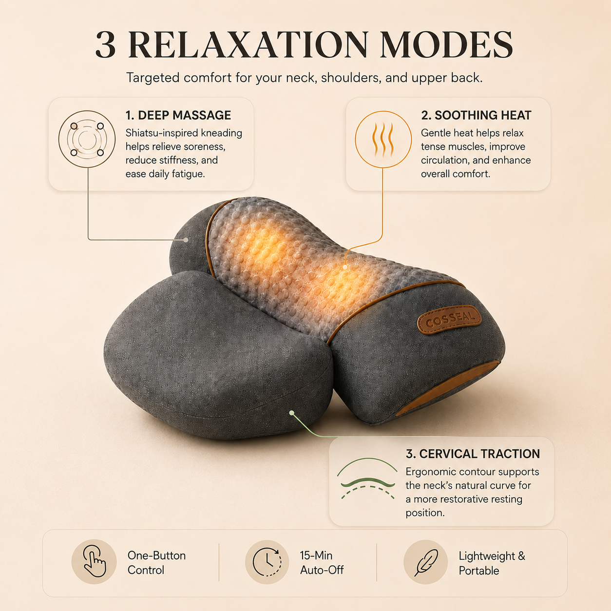 NOVUMEL Neck Relief Pro