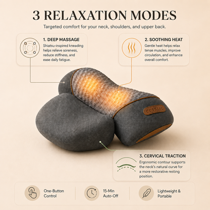 NOVUMEL Neck Relief Pro