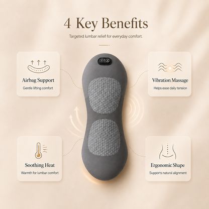 NOVUMEL Back Relief Pro